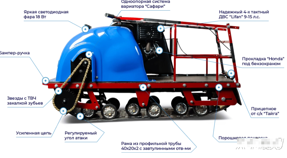 Мотобуксировщик MOTODOG 500, 9  передний привод в Дзержинске