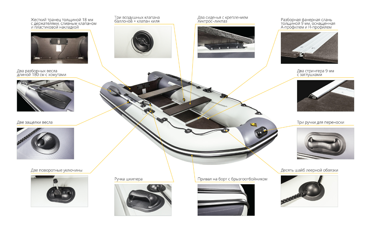 Лодка Ривьера Компакт 2900 СК в Дзержинске
