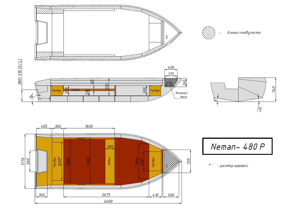 Алюминиевая лодка  Неман-480 Р в Дзержинске