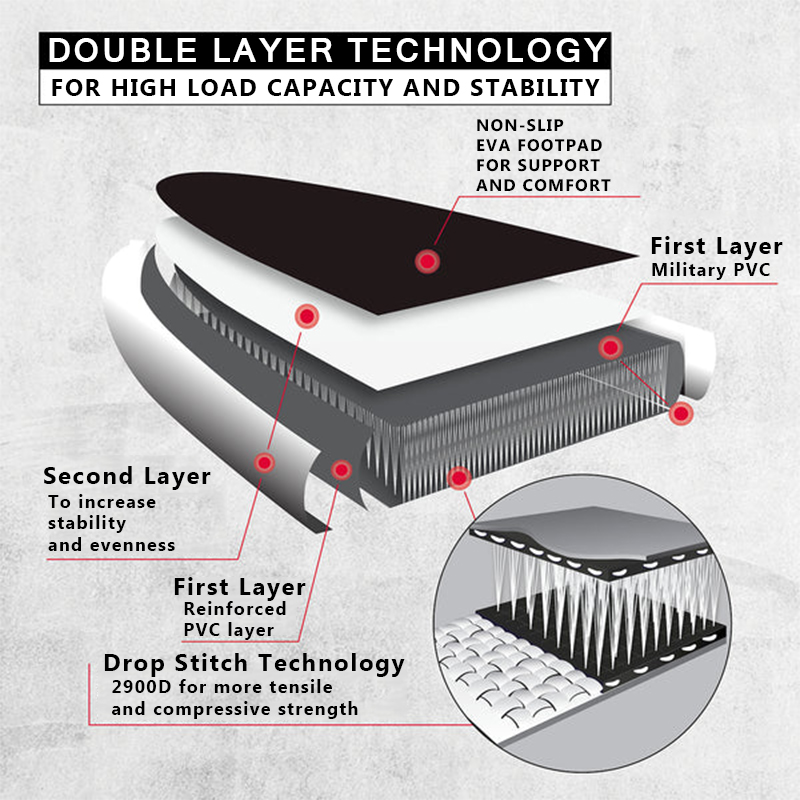 SUP (САП) ДОСКА MISHIMO CARBON DARKSIDE 10.6’ (325СМ) в Дзержинске