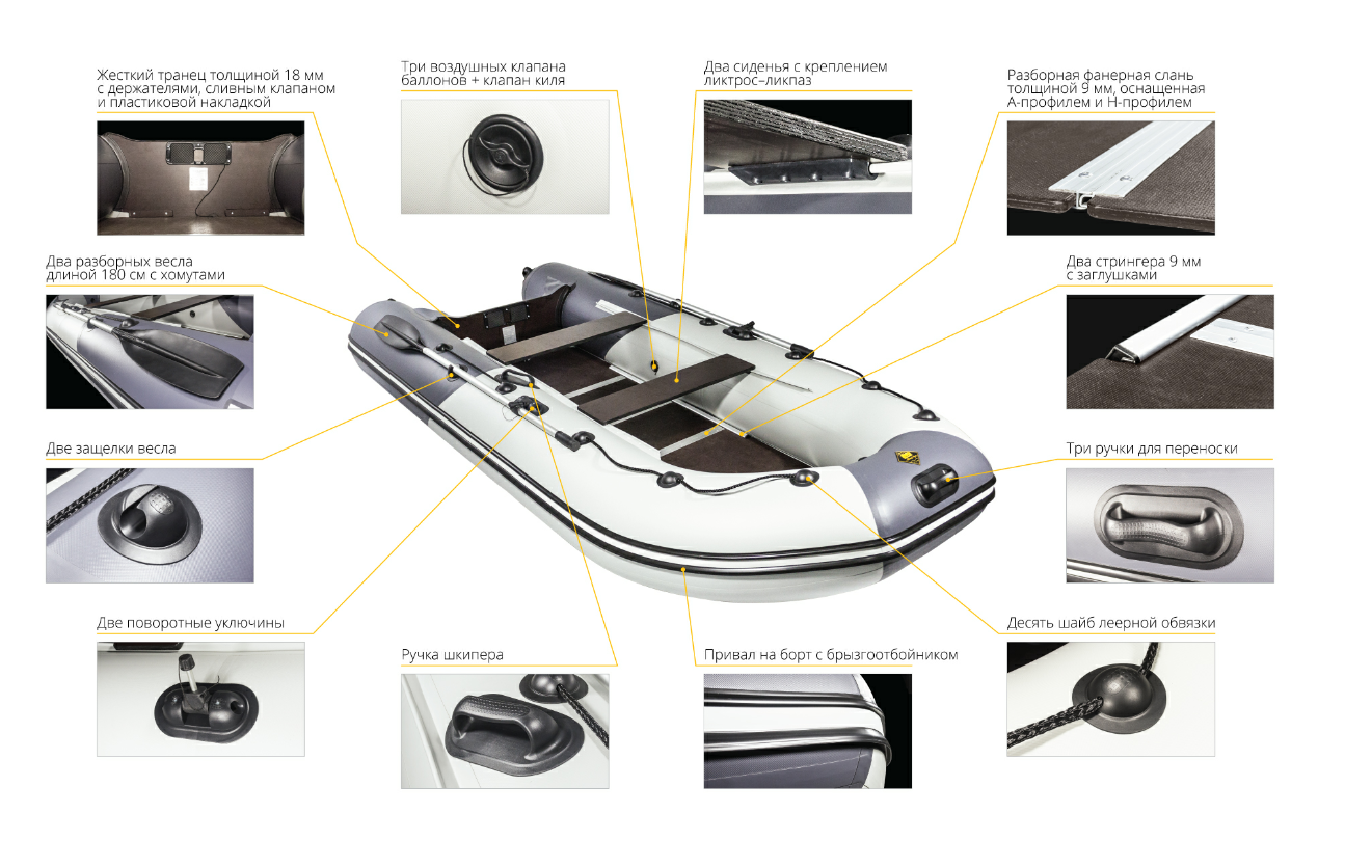 Лодка Ривьера Компакт 3600 СК в Дзержинске