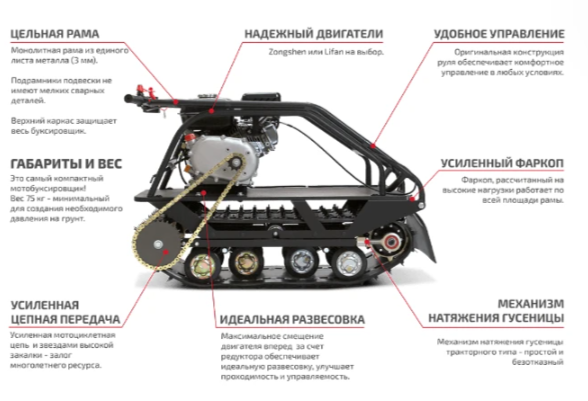Мотобуксировщик НОРКА 380 MINI 8 л.с. в Дзержинске