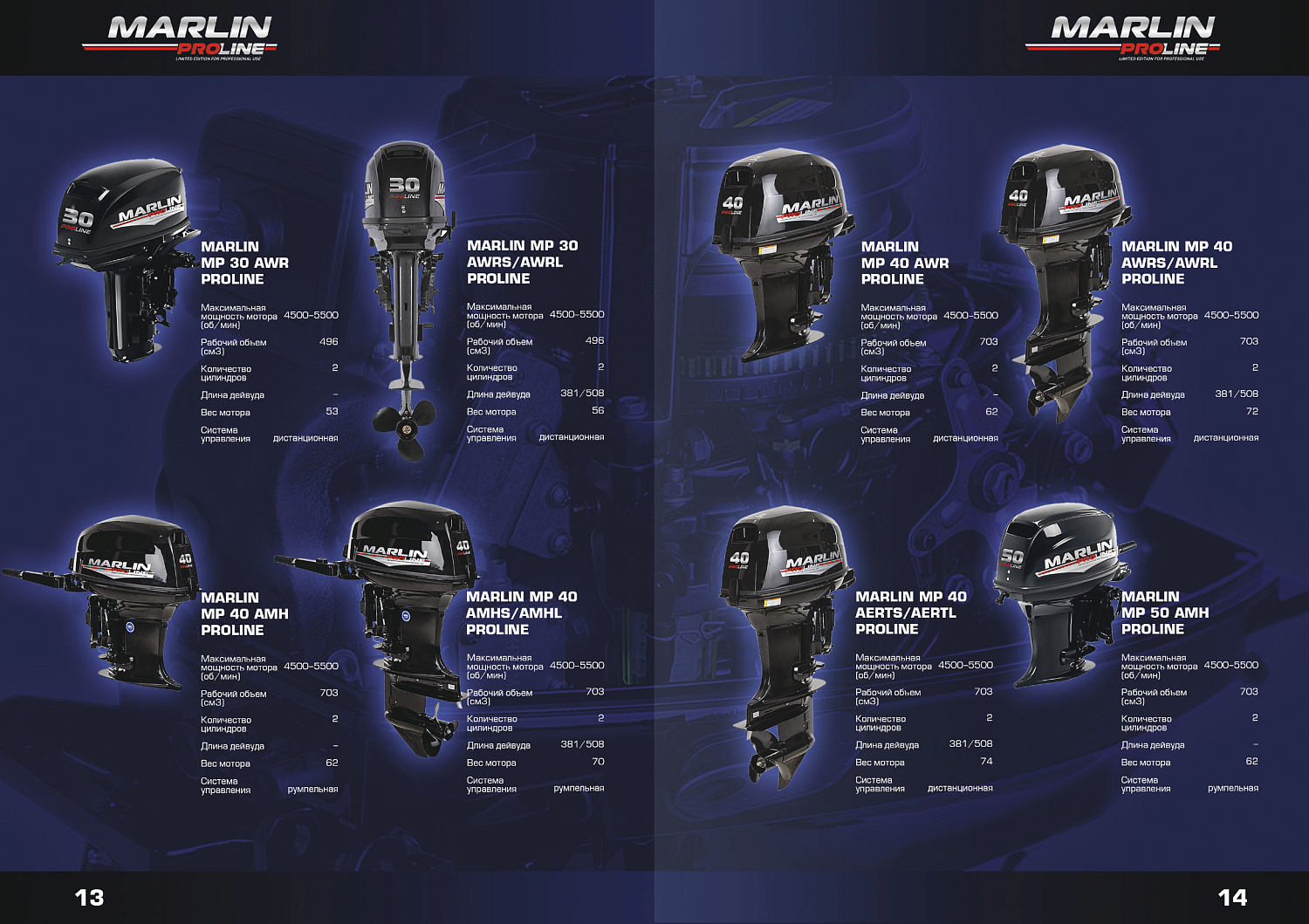 Лодочный мотор MARLIN PROLINE MP 50 AWR ПОД ВОДОМЕТ в Дзержинске